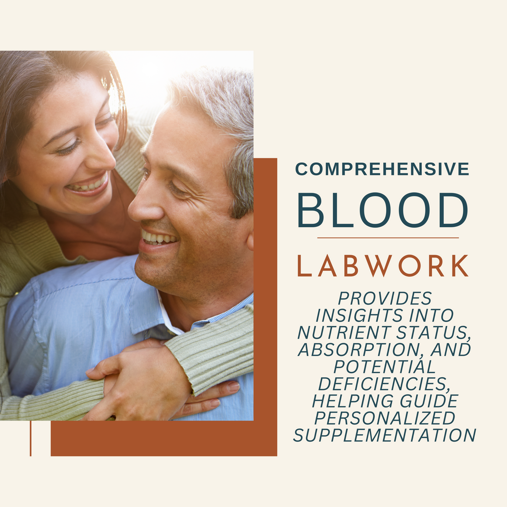 Hormone Optimization Bundle