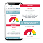 Micronutrient Test