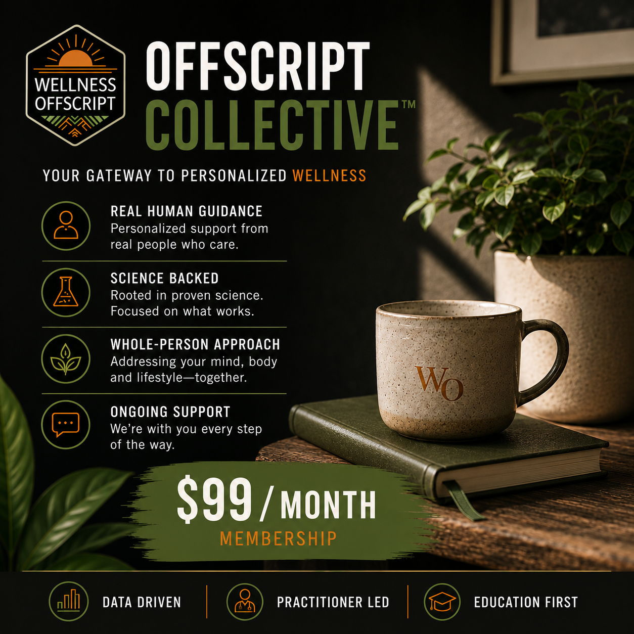 The Offscript Collective: Core Membership
